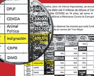 Pesquisas del SAT contra dueños de Indignación A. C. siguen latentes