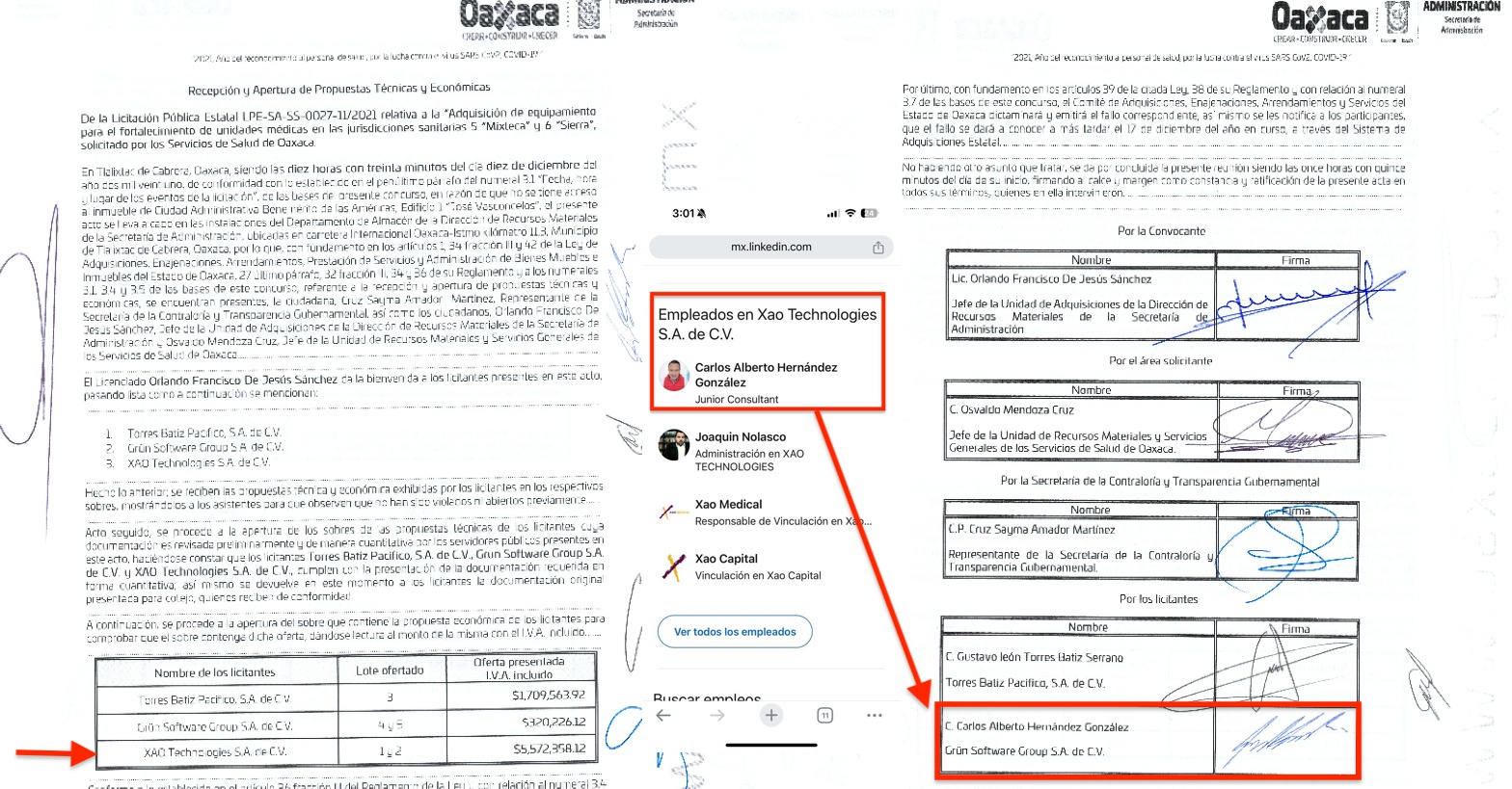 para favorecer a empresas como XAO Technologies SA de CV.