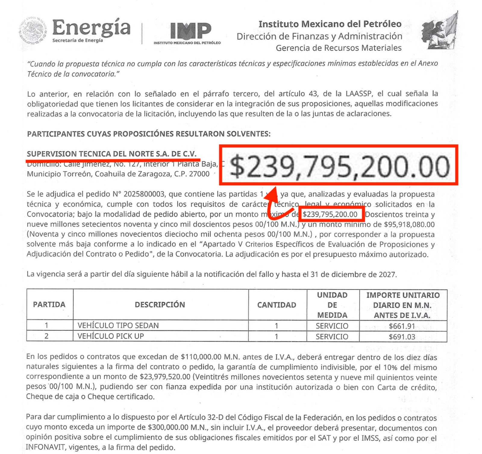La empresaa Supervisión Técnica del Norte